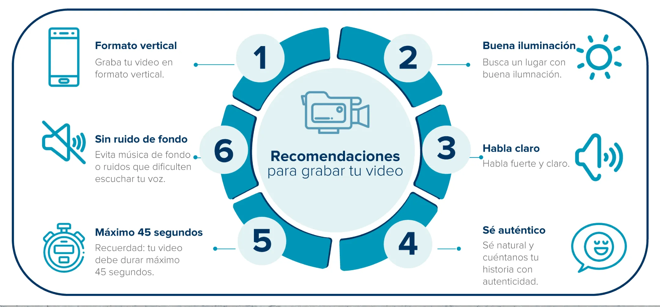 Recomendaciones Scaled 1